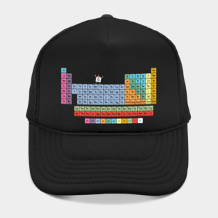 The Element of Surprise Hat