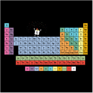 The Element of Surprise Posters and Art