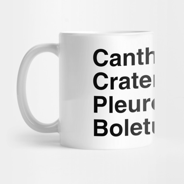 Mushroom Latin Names Ampersand by Four Season Foraging