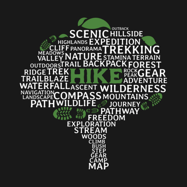 Hike Tree made of related words by Vinokurio