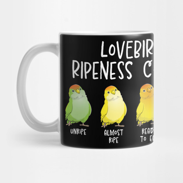 Lovebird Ripeness Chart by GoshWow®