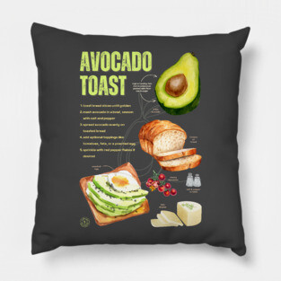 Avocado Toast Recipe - Rustic Chalkboard feel Pillow