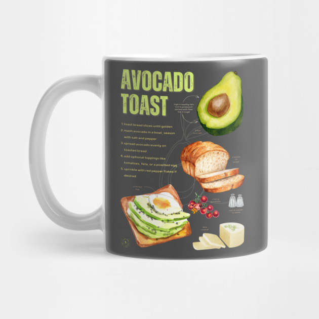 Avocado Toast Recipe - Rustic Chalkboard feel by TuncGK