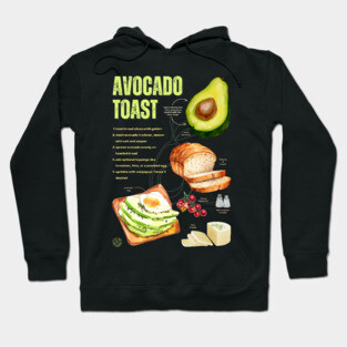 Avocado Toast Recipe - Rustic Chalkboard feel Hoodie