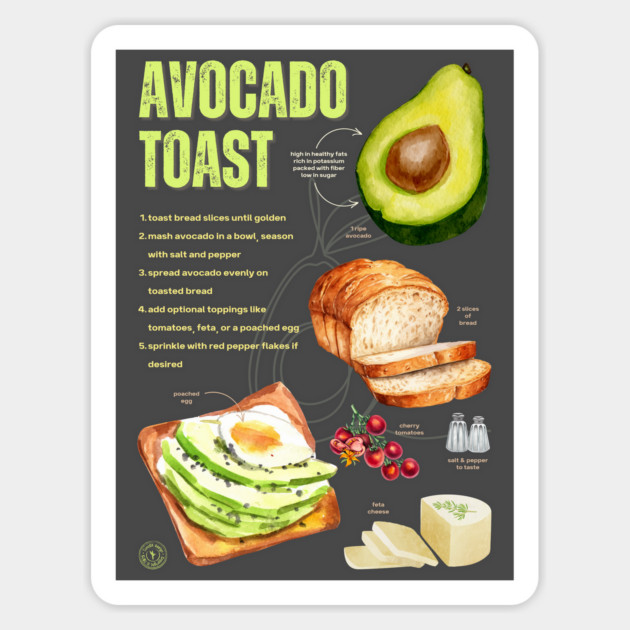 Avocado Toast Recipe - Rustic Chalkboard feel Magnet by TuncGK