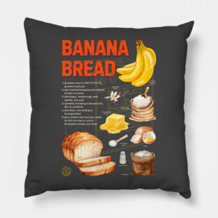 Banana Bread Recipe Design - Rustic Watercolor Style Pillow