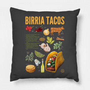 Birria Tacos Recipe Print – Authentic Mexican Food Wall Art & Kitchen Decor Pillow