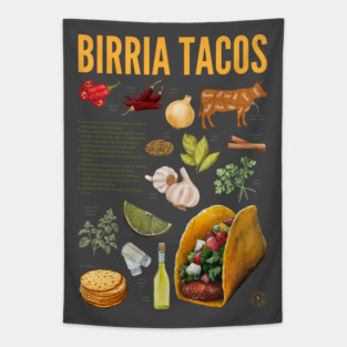 Birria Tacos Recipe Print – Authentic Mexican Food Wall Art & Kitchen Decor Tapestry