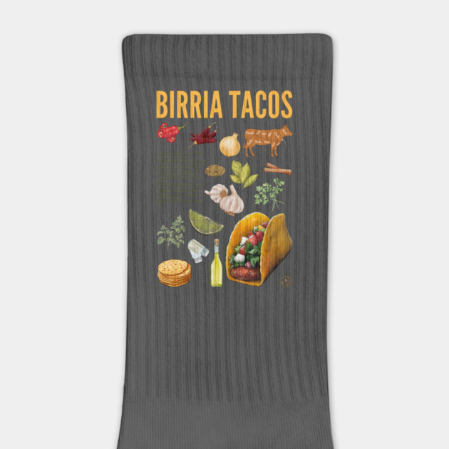 Birria Tacos Recipe Print – Authentic Mexican Food Wall Art & Kitchen Decor by TuncGK