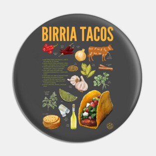 Birria Tacos Recipe Print – Authentic Mexican Food Wall Art & Kitchen Decor Pin