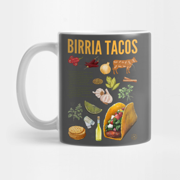Birria Tacos Recipe Print – Authentic Mexican Food Wall Art & Kitchen Decor by TuncGK