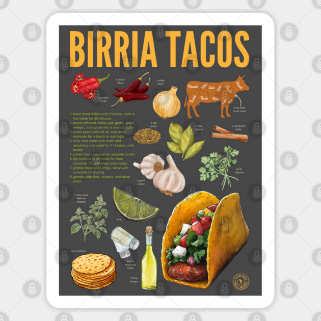 Birria Tacos Recipe Print – Authentic Mexican Food Wall Art & Kitchen Decor Sticker by TuncGK