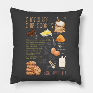 Chocolate Chip Cookies Recipe Wall Art – Classic Bakery Decor & Cozy Kitchen Aesthetic Pillow