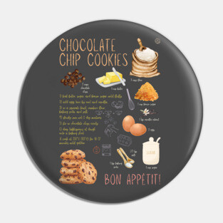 Chocolate Chip Cookies Recipe Wall Art – Classic Bakery Decor & Cozy Kitchen Aesthetic Pin