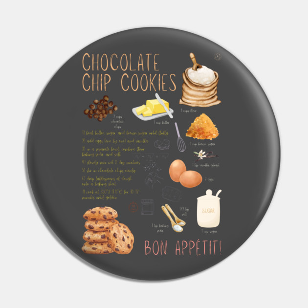 Chocolate Chip Cookies Recipe Wall Art – Classic Bakery Decor & Cozy Kitchen Aesthetic Pin by TuncGK