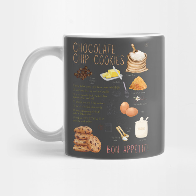 Chocolate Chip Cookies Recipe Wall Art – Classic Bakery Decor & Cozy Kitchen Aesthetic by TuncGK
