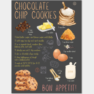 Chocolate Chip Cookies Recipe Wall Art – Classic Bakery Decor & Cozy Kitchen Aesthetic Posters and Art