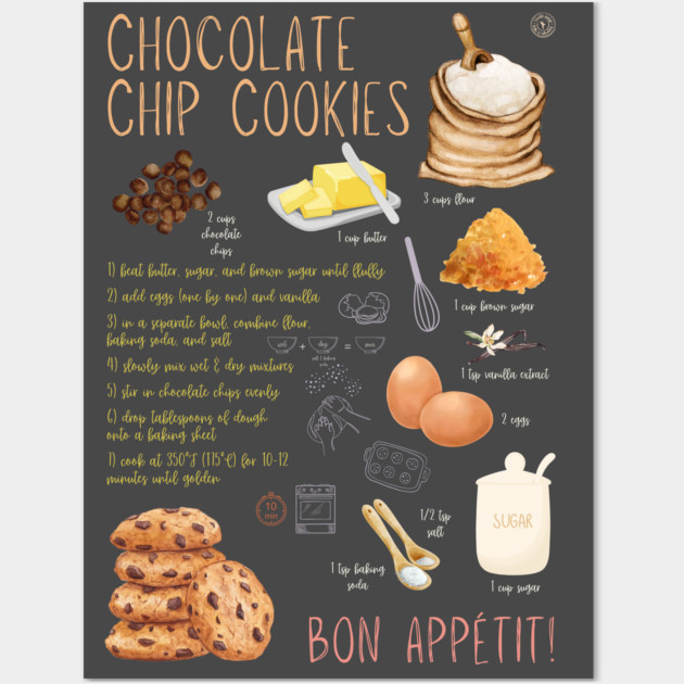 Chocolate Chip Cookies Recipe Wall Art – Classic Bakery Decor & Cozy Kitchen Aesthetic Wall Art by TuncGK