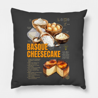 Basque Burnt Cheesecake Recipe Print – Rustic European Dessert Wall Art & Bakery Decor Pillow