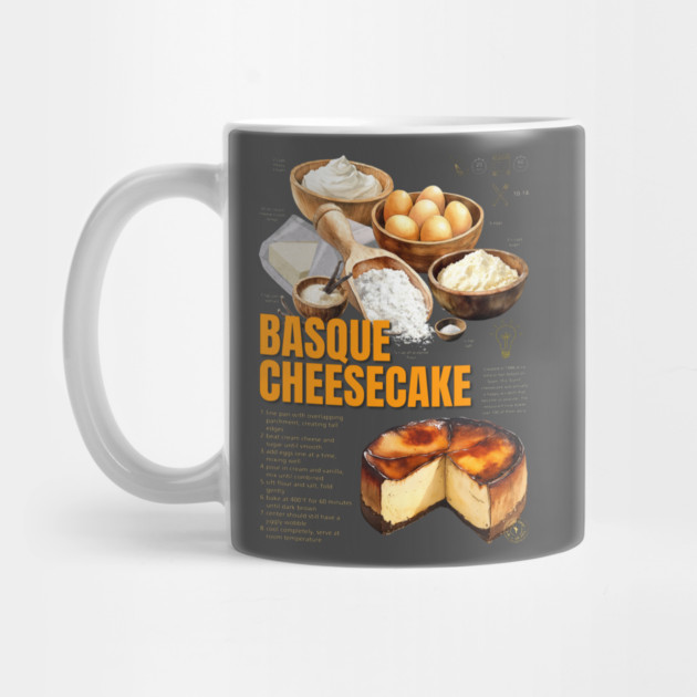 Basque Burnt Cheesecake Recipe Print – Rustic European Dessert Wall Art & Bakery Decor by TuncGK