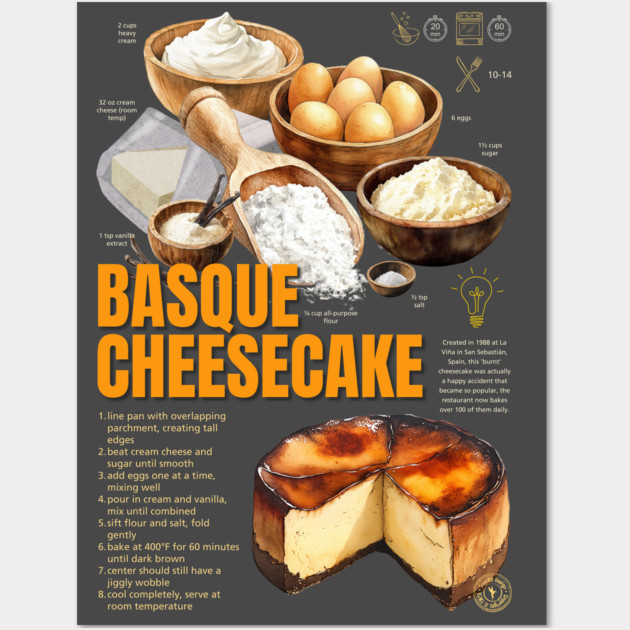 Basque Burnt Cheesecake Recipe Print – Rustic European Dessert Wall Art & Bakery Decor Wall Art by TuncGK