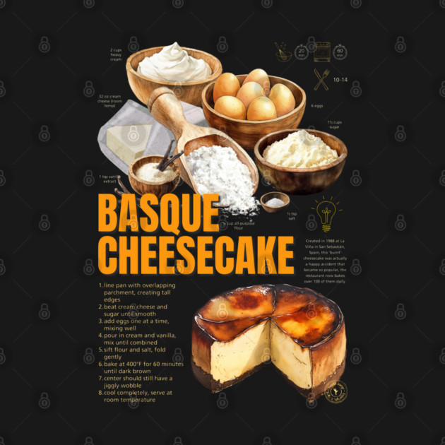 Basque Burnt Cheesecake Recipe Print – Rustic European Dessert Wall Art & Bakery Decor by TuncGK