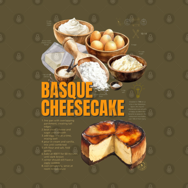 Basque Burnt Cheesecake Recipe Print – Rustic European Dessert Wall Art & Bakery Decor by TuncGK