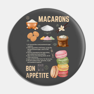 Macarons Recipe - French Pastry Wall Art Pin