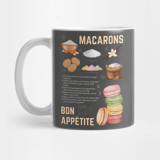 Macarons Recipe - French Pastry Wall Art by TuncGK