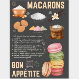 Macarons Recipe - French Pastry Wall Art Posters and Art