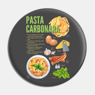 Pasta Carbonara - Italian Classic Recipe Pin