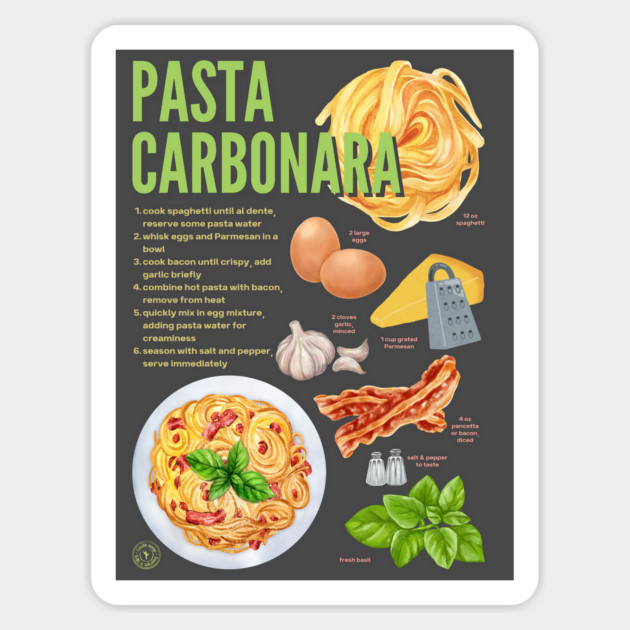 Pasta Carbonara - Italian Classic Recipe Magnet by TuncGK