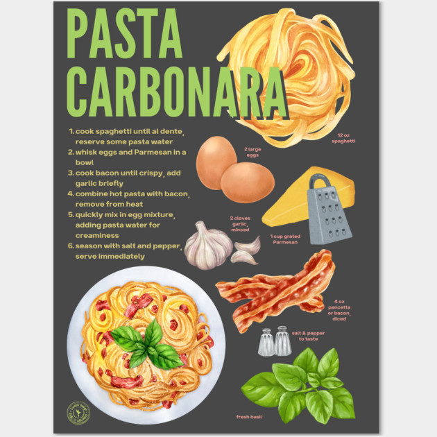 Pasta Carbonara - Italian Classic Recipe Wall Art by TuncGK