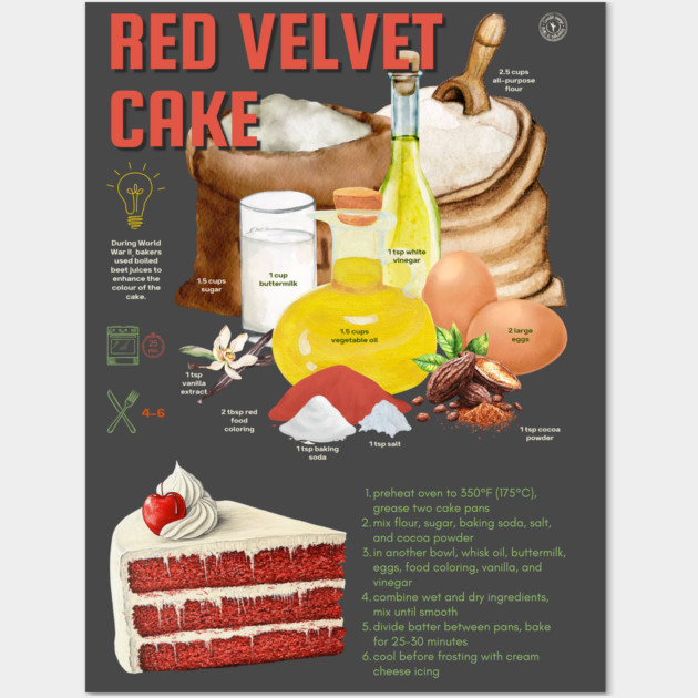 Red Velvet Cake - Elegant Baking Print Wall Art by TuncGK