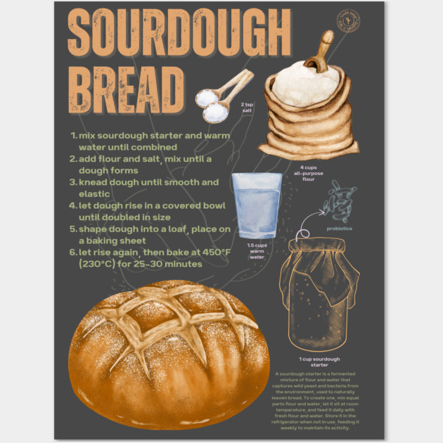 Sourdough Bread Recipe - Rustic Baking Art Wall Art by TuncGK