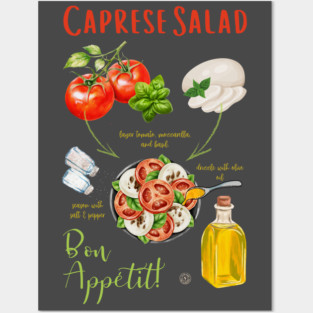 Caprese Salad Recipe - Italian Food Art Posters and Art
