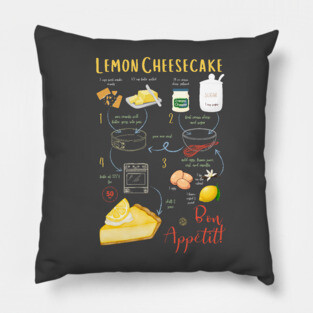 Lemon Cheesecake Recipe - Vintage Food Art Pillow