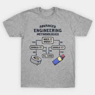 Advanced Engineering T-Shirt