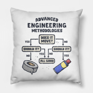 Advanced Engineering Pillow