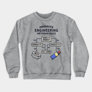 Advanced Engineering Crewneck Sweatshirt