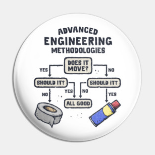 Advanced Engineering Pin