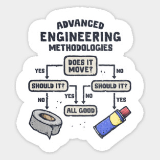 Advanced Engineering Sticker