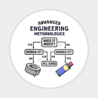 Advanced Engineering Magnet