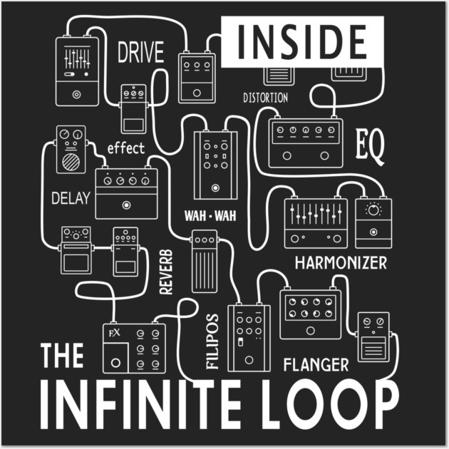 Infinite Loop. Pedal Flow Dark Wall Art by filiposwear