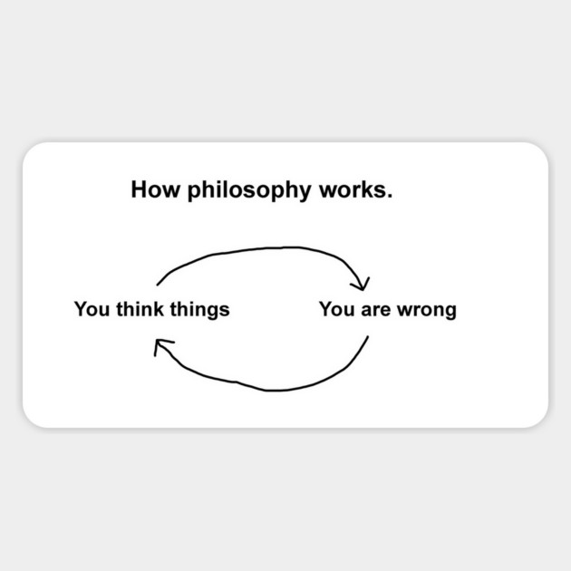 HOW PHILOSOPHY WORKS Magnet by Philosophy Shirts