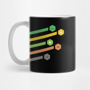 Minimalist Settlers Resources Mug