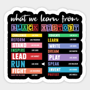 What We Learn From Black History Magnet
