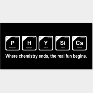 Physics Posters and Art