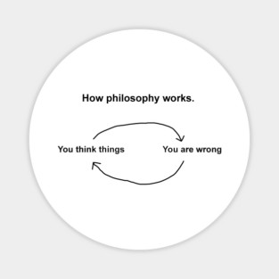 How philosophy works. Magnet