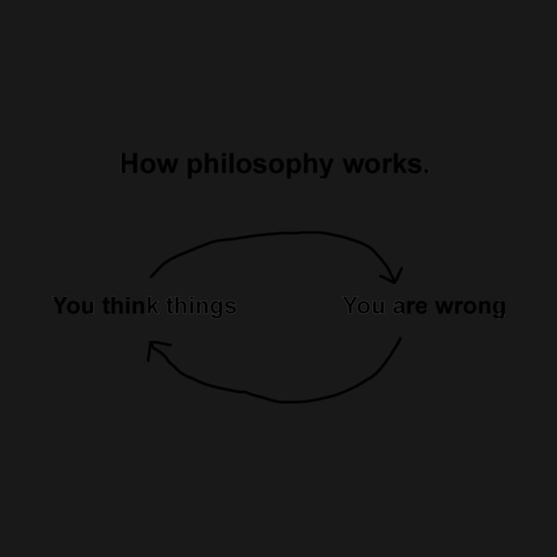 How philosophy works. by Existential's Store
